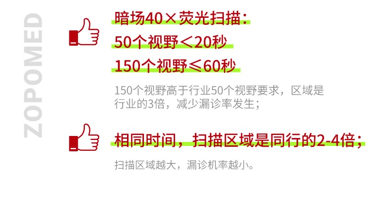 z6com·尊龙(中国)时凯集团