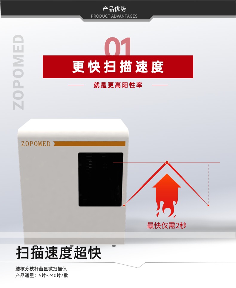 z6com·尊龙(中国)时凯集团