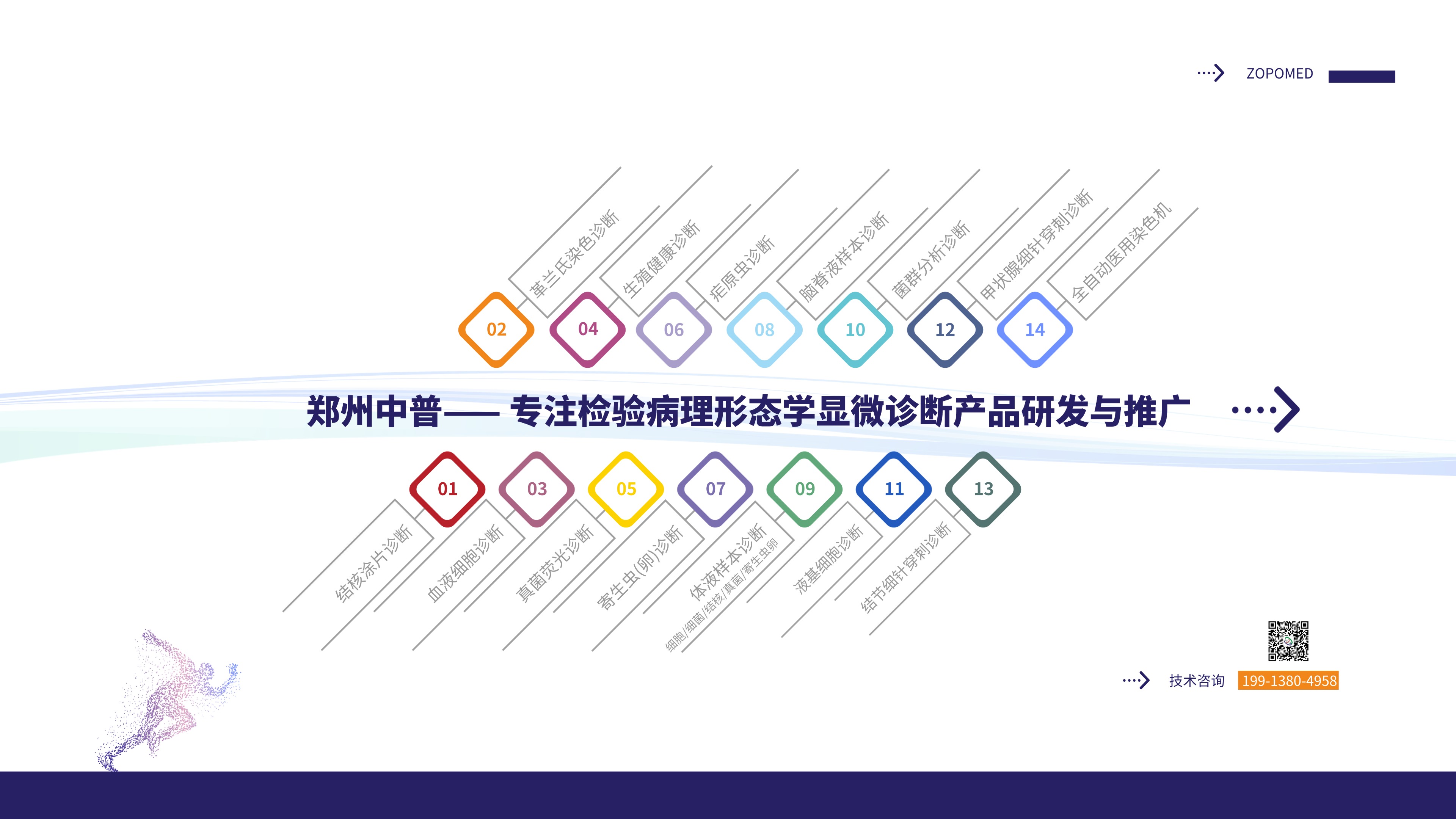 z6com·尊龙(中国)时凯集团